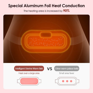 Electric Period Cramp Massager