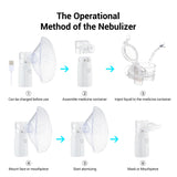 Portable Medical Asthma Nebulizer
